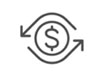 dofinansowania